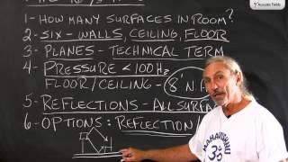 The 16 2/3 Percent Rule - www.AcousticFields.com