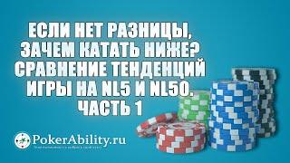 Покер обучение | Если нет разницы, зачем катать ниже? Сравнение тенденций игры на NL5 и NL50.Часть 1