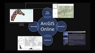 Exploring GIS Projects in Schools