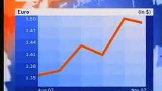 Global Pulse: The Dollar Drops