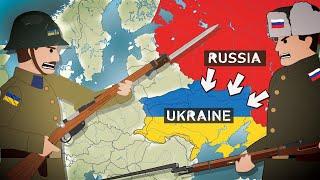 Russia's Invasion of Ukraine