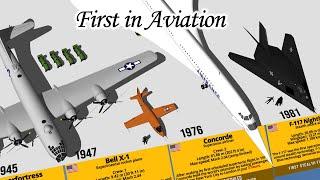 First in Aviation - Jet Age 3D