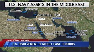 U.S. involvement in middle east tensions