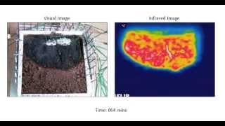 Smouldering peat experimental burn (0% moisture content)