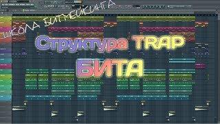 Структура TRAP бита