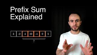 Prefix Sum Array and Range Sum Queries