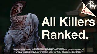 Ranking Every Killer in Dead by Daylight by their Design