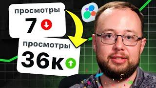 5 ошибок, которые совершают НОВЫЕ аккаунты АВИТО (ИСПРАВЬТЕ ИХ, ЧТОБЫ ОНИ БЫСТРО РОСЛИ!!)