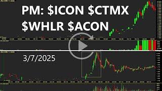 $ICON $CTMX $WHLR $ACON PM Top Stocks Replay & Review