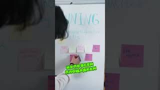 #Автоматизация #Бизнес Запускай продукты за ночь: генератор для продаж!