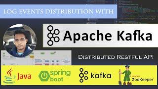 Distributed Log Events with Apache Kafka and SpringBoot Microservices