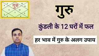 जन्म कुंडली में गुरू का विभिन्न घरों में फल व उपाय (JUPITER results & remedies in houses 1-6)