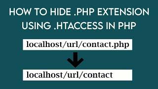 How to Hide .Php extension using .Htaccess in url in hindi