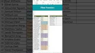 filter function/formula in excel #chanzify #exceltips