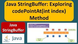 Java StringBuffer Tutorial: Exploring codePointAt(int index) Method | Java Tutorial