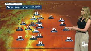The weather dries out on Wednesday and heats up to near records by Friday