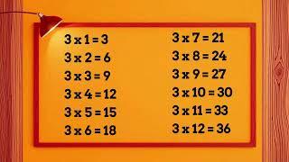 Catchy 3s - Sing And Learn Multiplication