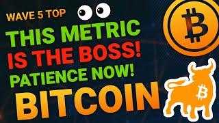 BITCOIN DAILY ANALYSIS - BITCOIN BTC PRICE PREDICTION - BITCOIN BTC 2024 - BITCOIN ANALYSIS