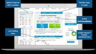 Easymarkets forex trading review