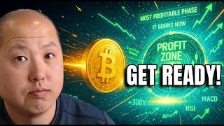 The Most Profitable Zone Of The Bitcoin Cycle Is About To Begin