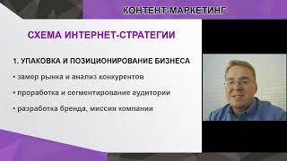 Как создавать контент полный курс