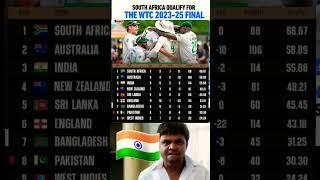 World Test Championship Table | WTC Points Table #ytshorts #shorts