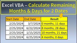 Excel VBA Calculate Remaining Months and Days Between Two Dates