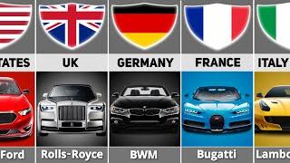 Car Brands By Country | Cars From Different Countries