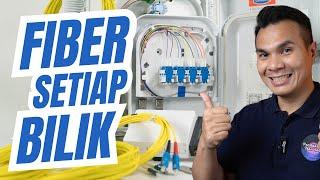 Internet Laju Seluruh Rumah dengan TIME FTTR