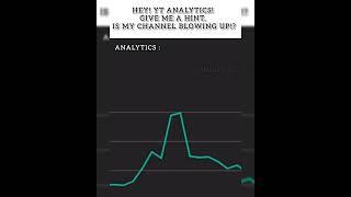#memes #youtube #analytics #algorithm  #statistics #getout #funny #dankmemes #ytshorts #reels