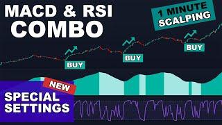 NEW Special Combination of MACD and RSI for Scalping on 1 Min Time Frame