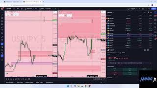 Live Trading New York Session | 10/30/2024