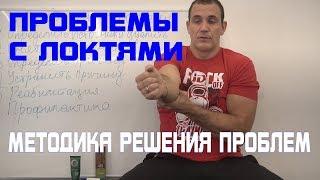 Локти и гири. Проблемы с локтями при тренировке. Elbows and kettlebells