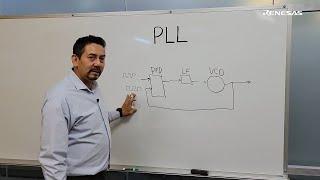 What is Phase Lock Loop?