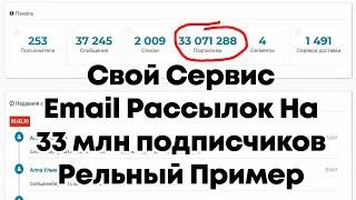 Свой Сервис Email Рассылок на 33 МЛН подписчиков