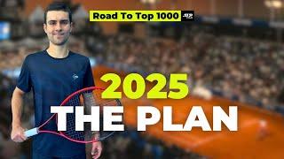 Things Are Changing - 2025 The Plan