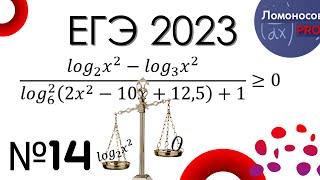 ЕГЭ по математике 2023, номер 14 (неравенство)