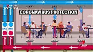 BlueSky Defender Coronavirus protection