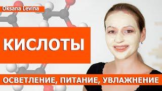 Закисление кожи, Ацидотерапия. Тоник с молочной кислотой делаем сами.