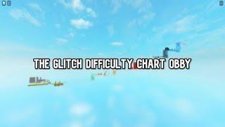 The Glitch Difficulty Chart Obby (stages 0 - 40)  Roblox Obbies