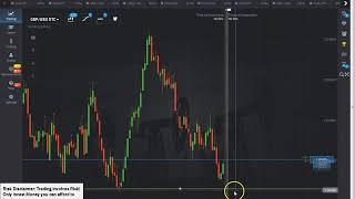 Binary Options Pending Orders at Pocket Option - Pocketoption Trading Tutorial