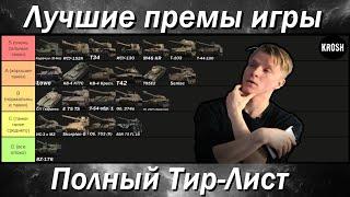 Рейтинг ВСЕХ премиум танков 8 уровня в WOT  -  Полный Тир Лист от Krosh'a