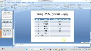 How to insert FORMULAS in PowerPoint | Use PowerPoint Like Excel for Calculations | video in English