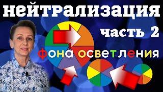 Нейтрализация фона осветления при работе с перманентной краской: принципы отличия