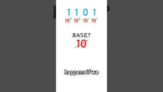 What Number is This???
