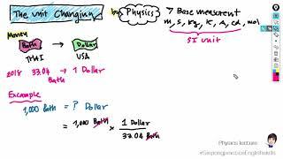 Unit Changing in the Physics #SiripongpracticeEnglishskills