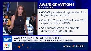 AWS announces latest CPU chip, will deliver record networking speed