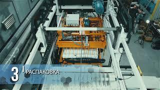 Автоматическая станция растаривания FORMOTRONIK