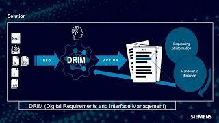 RFQ and Tender Management - Powered by AI