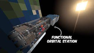 Orbital Station with Drop Pod and Oxygen Recycling - JamesH2 Fork HBMs NTM